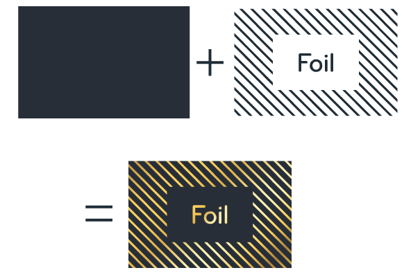 Foil Guidelines