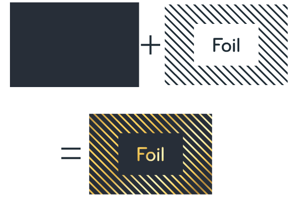 Foil Guidelines